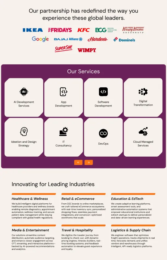 Responsive website UI + branding